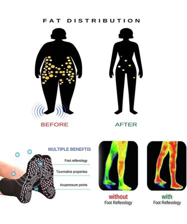 Alvo Feet Compression Socks for Varicose Veins - 9 Pairs for Men & Women | Tourmaline Insertion Mixed Colors - Buy Online on GoSupps.com