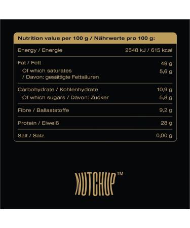 NUTCHUP The First Squeezy Peanut Butter | Delicious Nut Topping | Smooth & Crunchy Pancake Waffle Ice cream Pizza sauce | 435g Bottle (Peanut Butter) Original - Buy Online on GoSupps.com