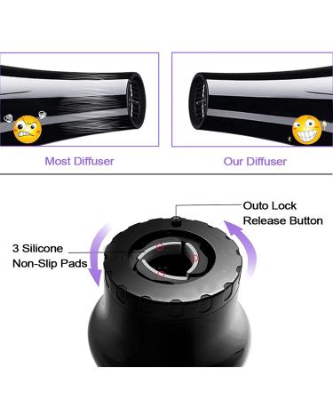 UUCOLOR Universal Hair Diffuser - Adjustable Nozzle for Curly/Wavy Hair Styling - Buy Online on GoSupps.com