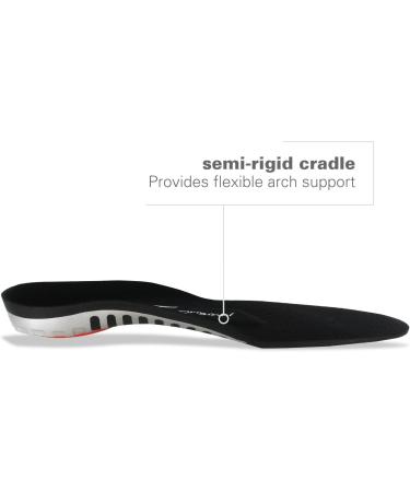 Buy Spenco Total Support Original Insole for Women (Size 5-6.5) - International Shipping Available - Buy Online on GoSupps.com