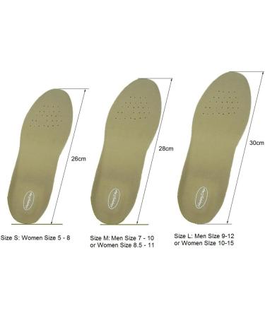 Happystep Arch Support Insoles - Shock Absorbing Cushion for Walking, Hiking, Jogging | Men 9-12, Women 10-15 - Buy Online on GoSupps.com