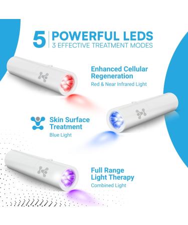 Curebio Medical Grade FSA HSA Approved Infrared Red Light Therapy Device Treat Cold Sore Canker Sore Fever Blister Near Infrared and Blue Light Therapy Wand - Buy Online on GoSupps.com