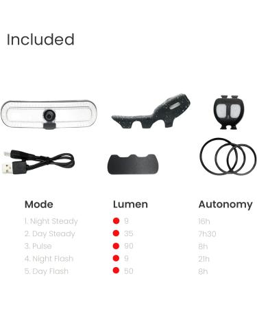 Overade Gymnasium - 5 Red Modes Bicycle & Scooter Helmet Light with Oximote Remote Control & Brake Light Function - Buy Online on GoSupps.com