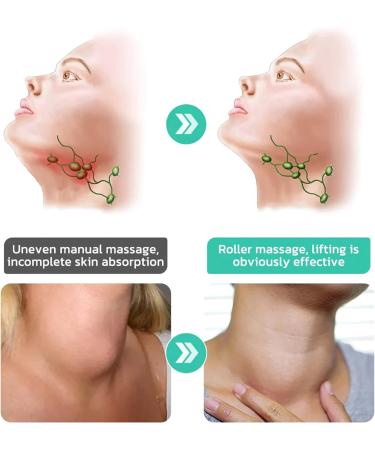  DUBUSH Gfouk Lymph Node Treatment Roll Cream Lymph Node Treatment Roll Cream Neck Firming Cream Neck Swelling - Buy Online on GoSupps.com