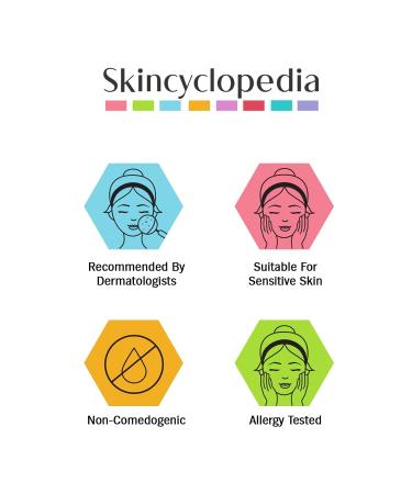Skincyclopedia Pure Hyaluronic Face Serum & Vitamin B5 Concentrated Hydrator Anti Aging Wrinkle Reducer & Pore Minimizer Collagen Booster Skin Texture Improvement Targets Dark Spots & Even Skin - Buy Online on GoSupps.com