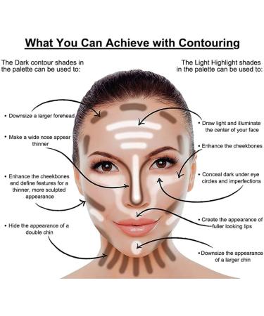 AQUAPURITY PHOERA Sculpt & Highlight Concealer Contour Foundation - Almond/Light - Buy Online on GoSupps.com