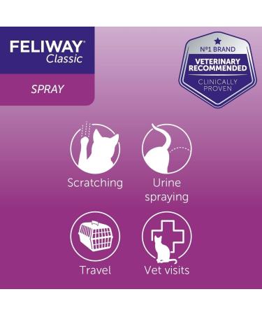 FELIWAY Classic 20ml Spray comforts cats and helps solve behavioural issues and stress/anxiety in the home and on the move - 20 ml (Pack of 1) - Buy Online on GoSupps.com