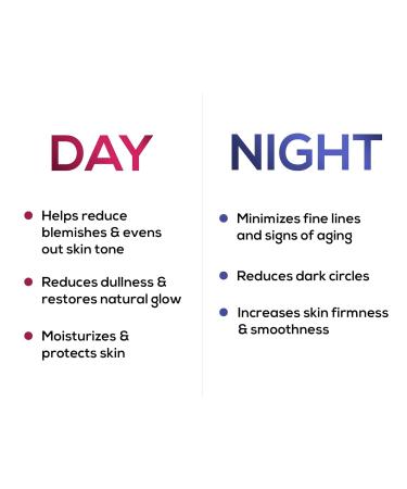 RE_NEE Day & Night Cream 90gm - Brighten Skin Reduce Blemishes & Fine Lines | SPF 30 Protection - Buy Online on GoSupps.com