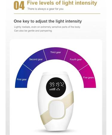 Keoz Fe Hair Removal Device for Men & Women | Safe & Effective for Face Arms Armpits & Legs | No Ice Feeling | Compact & Portable Design - Buy Online on GoSupps.com