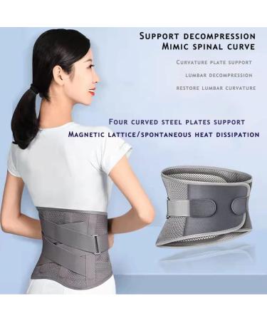Compression-Adjustable Iliosacral Hip Waist Belt - Pain Relief Support for Sciatica Lumbar Spine & Lower Back - Buy Online on GoSupps.com