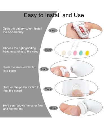 Threemiqh Electric Baby Nail Cutter - Safe Fingernail & Toenail Clipper Set for Infants Toddlers & Adults - Perfect Pedicure & Manicure Tool - Buy Online on GoSupps.com