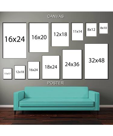 Pelvic Floor Physical Therapist Poster | Women's Health | Prolapse & Therapy Art | Canvas & Prints for eCommerce - Buy Online on GoSupps.com