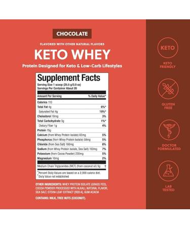 Perfect Keto Pure Whey Protein Powder Isolate Delicious 100% Grass Fed Meal Replacement Shake No Artificials Gluten Free Soy Free Non-GMO (Chocolate) - Buy Online on GoSupps.com