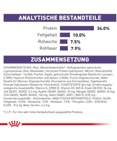 Royal Canin Vet Care Nutrition Feline Senior Consult Stage-1 Balance 1.5 Kg - Buy Online on GoSupps.com