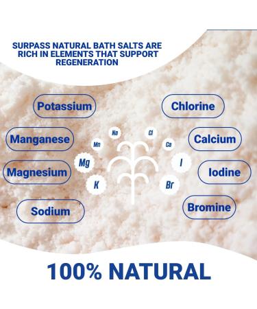 SURPASS Sel de Bain R g n rant pour les Sportifs Bain Relaxant en Eau Saline Soulage les Douleurs 100% Sel Mioc ne Sans Parfum Riche en Min raux Texture Humide 1 kg 1 kg (Lot de 1) - Buy Online on GoSupps.com