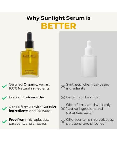 Karmic Skin Brightening Vitamin C Face Serum: With Saffron & Vit. E | Hydrate & Reveal Bright Glowing Skin | Correct Dark Spots | Treat Hyperpigmentation | Organic Facial Oil Skin Care | Women & Men - Buy Online on GoSupps.com