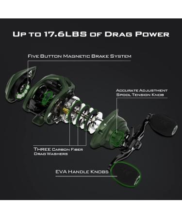 KastKing Spartacus II Baitcasting Fishing Reel | Ultralight 6oz Baitcaster with 17.6 LB Carbon Fiber Drag | 7.2:1 Gear Ratio | Palm Perfect Design - Stryker Green-7.2 - Buy Online on GoSupps.com