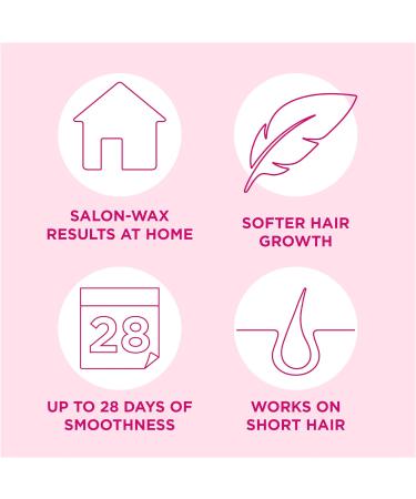 Veet Wax Strips with Easy Grip Sensitive Skin - 20 Wax Strips VEET03 20 count (Pack of 1) - Buy Online on GoSupps.com