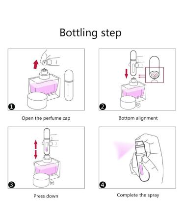 Buy Wishliker Portable Mini Refillable Perfume Atomizer Spray Bottle - Ideal for Travel & Outgoing | International Shipping Available - Buy Online on GoSupps.com