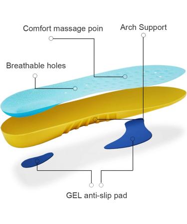 2 Pair Breathable Elastic Insoles - Arch Support & Soft Gel Shoe Pads for Running & Sports | Comfortable Foot Support - Buy Online on GoSupps.com