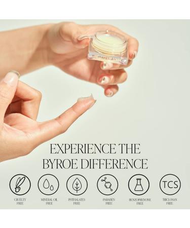 Byroe Mojito Lip Mask - Nourishing Vegan Lip Treatment with Natural AHAs Hyaluronic Acid & Jojoba Oil | Exfoliates Hydrates & Plumps Lips | 0.17 FL OZ - Buy Online on GoSupps.com