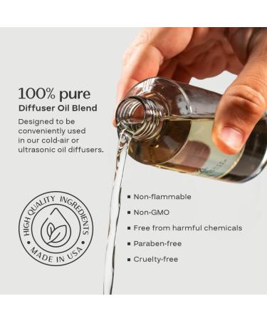 AromaPlan Fragrance Oil Vanilla Cr me 5 Fl Oz (148ml) Winter Collection | Luxury Hotel Scent Diffuser Oil | Hotel Home & Spa | Non-Toxic Made in USA - Bigger Bottle Bolder Aroma & Longer Lasting Vanilla Cr me 5 Fl Oz (Pa  - Buy Online on GoSupps.com