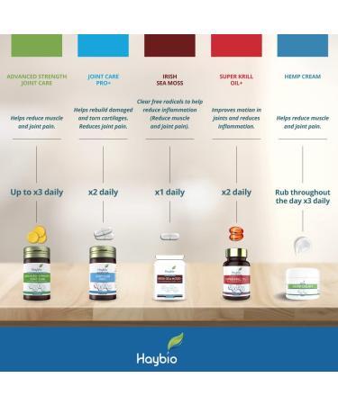 High Strength Glucosamine & Chondroitin Joint Relief Supplement | Anti-Inflammatory Formula with Vitamin C & Calcium | 30 Capsules | Made in UK - Buy Online on GoSupps.com