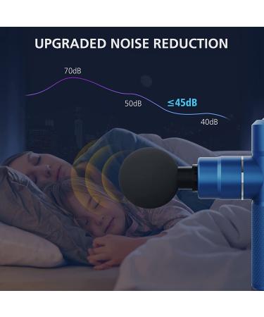 Comfier Mini Massage Gun for Athletes - Lightweight Deep Tissue Massager with 4 Heads, USB Charging - Quiet & Anti-Slip Design - Blue - Buy Online on GoSupps.com