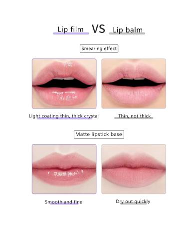 awakentti Lip Balm Moisturizing Natural Fruity Balm for Lips Compact Size Easy to Carry Lightweight Texture Lip Care Tool Gifts for Family Mother Friends and Girlfriends - Buy Online on GoSupps.com