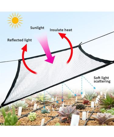 Shade Cloth Aluminum Foil Shading Net Shading Reflective Net Anti-Sunlight 75% Shade Cloth for Garden Flowers (Size : 1x2m) (1x4m) - Buy Online on GoSupps.com