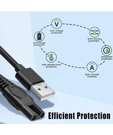 Charger Replacement for Philips Norelco QP2724/90 QP2834/70 S5880/81 MG9520/50 MG7910/49 - USB Power Cable for Electric Trimmers & Razors | 5V Fast Charging - Buy Online on GoSupps.com