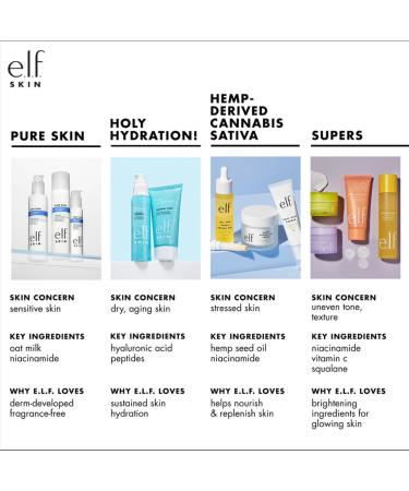 Buy E.L.F. Eyes Lips Face Soothing Serum - 1 Fl Oz | International Shipping Available - Buy Online on GoSupps.com