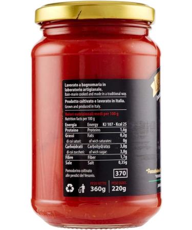 PIENNOLO CHERRY TOMATO 360 gr. THE RUSSOLILLO - Buy Online on GoSupps.com