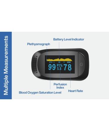 Professional Fingertip Pulse Oximeter - Blood Oxygen Monitor & Pulse Monitor for Sports | Fast International Shipping - Buy Online on GoSupps.com