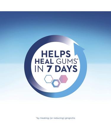 Crest Pro-Health Advanced Gum Restore Toothpaste - Deep Clean 3.7 Oz (Pack of 3) - Buy Online on GoSupps.com