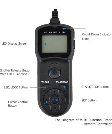 JJC Wired Intervalometer for Olympus OM System - Compatible with OM-5, OM-1, E-M5 III, E-M1 III, E-M1 II, E-M1x - RM-CB2 Replacement - Buy Online on GoSupps.com
