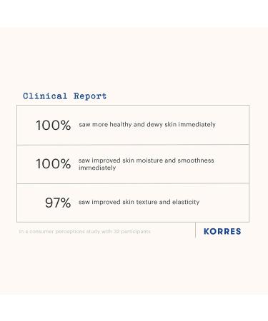 KORRES Wild Orchid Olive Shower Gel - 8.45 fl. oz. | Pack of 1 - Buy Online on GoSupps.com