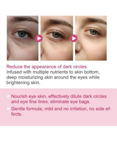 Tightening Eye Contour Serum - Revitalizing Eye Contour Reduce Dark Circles Eye Bags and Wrinkles Serums and Fluids - Buy Online on GoSupps.com
