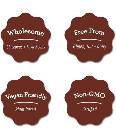  The Happy Snack Company The Happy Snack Company Pack of 20 tasty chocolate chickpea snacks 99 calories nut-free vegan gluten-free 20g serving - Buy Online on GoSupps.com