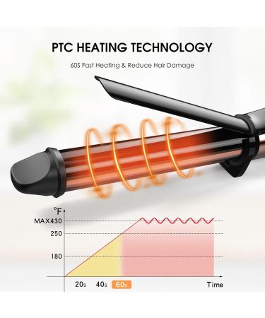 Nicebay 1 Inch Curling Iron - Professional Ceramic Coating Fast Heating to 430 F LED Display Worldwide Voltage 60 Mins Auto Off - Buy Online on GoSupps.com