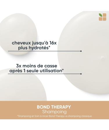 Biolage Leave-In Conditioner for All Hair Types Detangles & Strengthens Enriched with Coconut Oil & Citric Acid Vegan Formula Bond Therapy 150ml - Buy Online on GoSupps.com