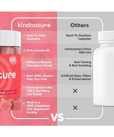 kindnature Vitamin B1 Gummies 500mg High Potency Thiamine Supplement for Energy Focus & Nervous System Vegan Non-GMO Chewable B1 Vitamins for Adults & Kids Natural Strawberry Flavor 60 Ct - Buy Online on GoSupps.com