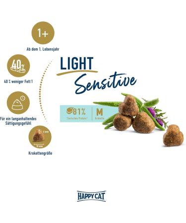 Happy Cat 70602 Sensitive Adult Light - Dry Food for Overweight Cats - Poultry Formula - 300g | International Shipping Available - Buy Online on GoSupps.com