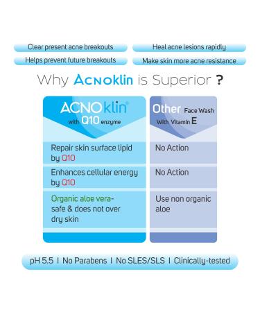 Buy Vegetal AcnoKlin Face Wash 50g - Best Acne Treatment for Clear Skin | International Shipping Available - Buy Online on GoSupps.com