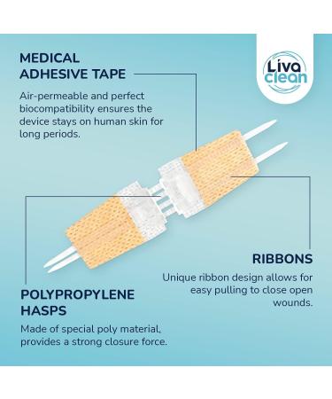 3.7 Zip Strips Wound Closure Device - 3CT First Aid Kit - Steri Strips for Cuts - Buy Online on GoSupps.com