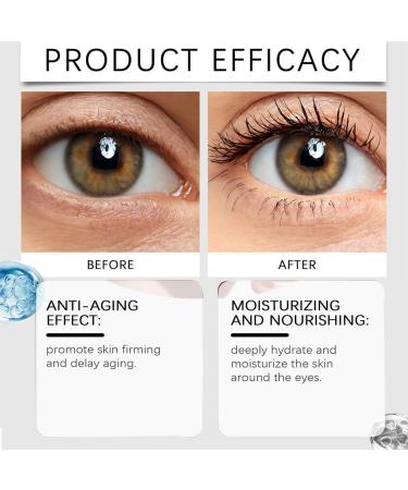 futiu Hydrating Nourishing Eye Cream Firms Skin Improves The Appearance Of Fine Lines Around The Eyes Deeply Moisturizes And Reveals A Radiant Glow(2pcs) - Buy Online on GoSupps.com