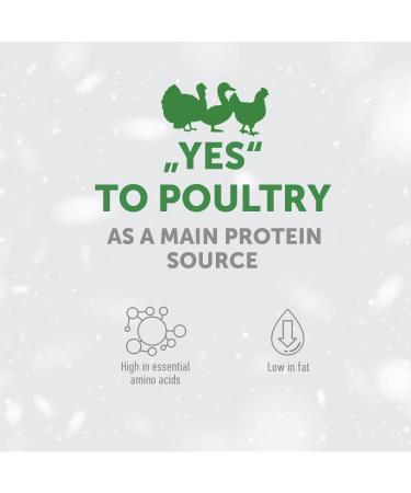 NATURE'S PROTECTION Superior Care Dark Coat GF Poultry Adult All Breed Dog. 1.5KG - Buy Online on GoSupps.com