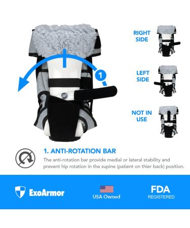 ExoArmor Podus Boot: Heel Pressure Relief, Foot Drop Support & Hip Rotation Aid - Soft Polyester Fleece Liner - Universal Size - Buy Online on GoSupps.com