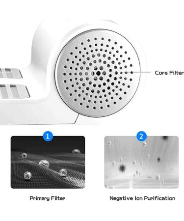 Body Dryer Negative 1350w Bathroom Full Body Dryer Foot Dryer with 2 Gears Adjustment Quick Air Drying Heating and Cooling Sensing with Weight Scale - Buy Online on GoSupps.com