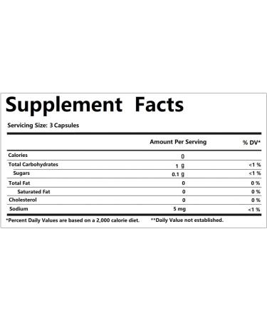 Hitential Leg and Foot Cramp Relief Solffon Remedy - 90 Capsules for Quick and Long-Term Relief - Buy Online on GoSupps.com